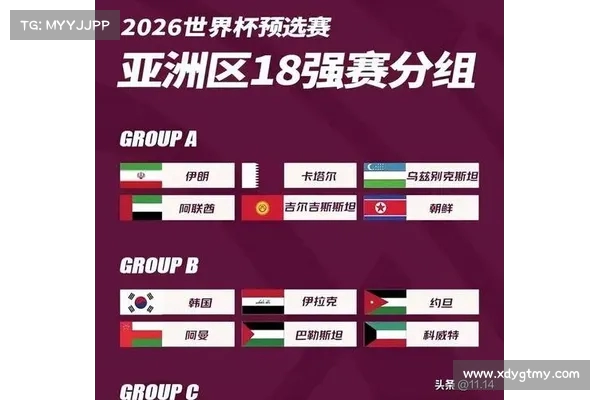 亚洲第二冲刺!伊朗只需 1 分锁定世界杯,18 强赛第二支出线队悬念待解 亚洲第二冲刺!伊朗只需 1 分锁定世界杯,18 强赛第二支出线队悬念待解
